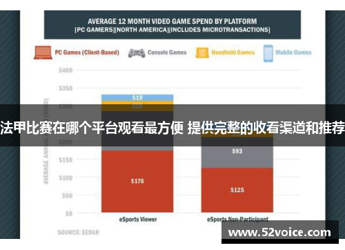法甲比赛在哪个平台观看最方便 提供完整的收看渠道和推荐