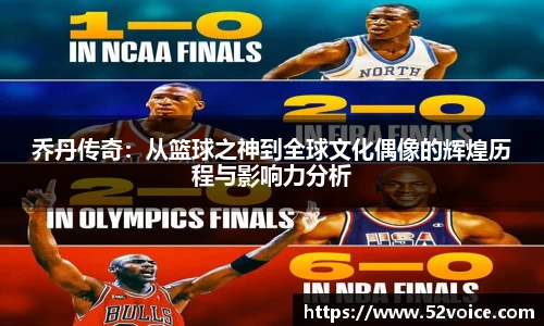 乔丹传奇：从篮球之神到全球文化偶像的辉煌历程与影响力分析