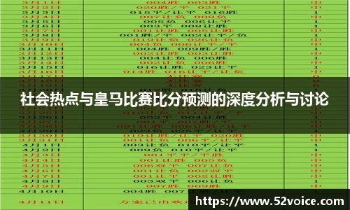 社会热点与皇马比赛比分预测的深度分析与讨论